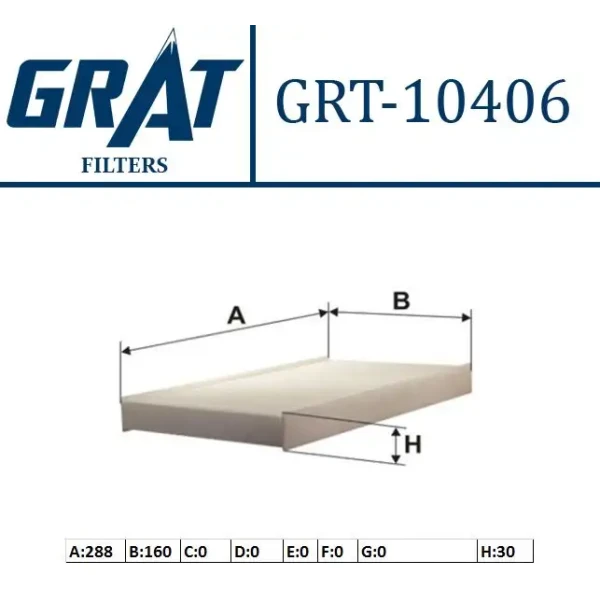 GRAT 10406 Polen Filtresi 46442422