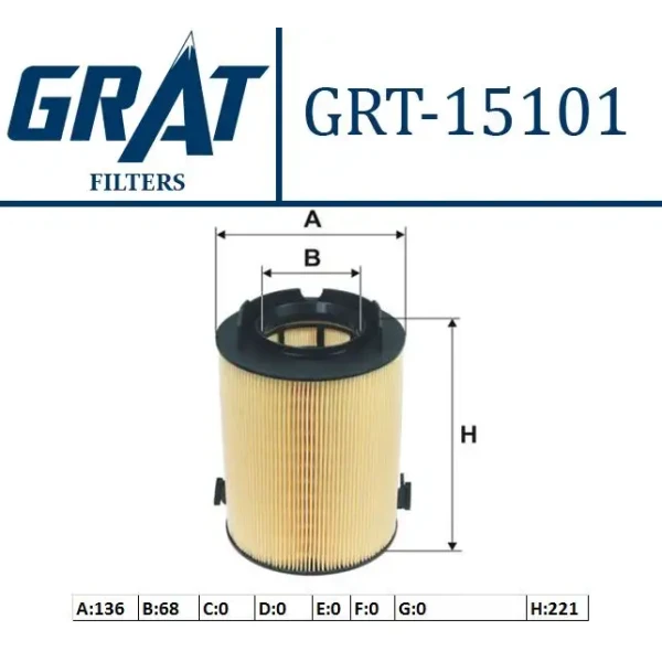 GRAT Hava Filtresi – 15101 / OEM 1F0129620