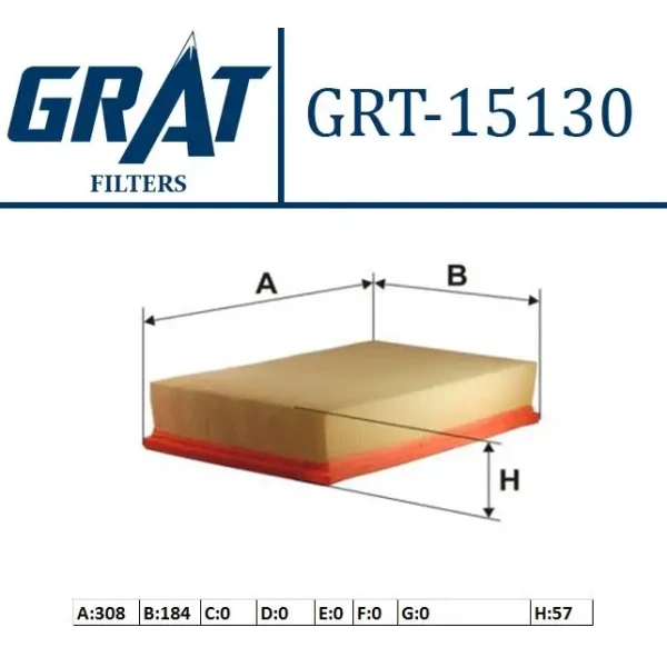 GRAT Hava Filtresi – 15130 / OEM 5Q0129620B