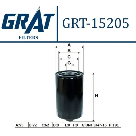 GRAT Yağ Filtresi – 15205 / OEM 74115561 ürün görseli