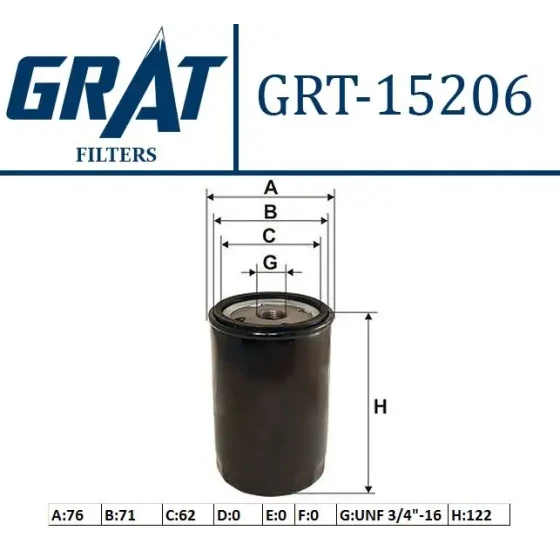 GRAT Yağ Filtresi – 15206 / OEM 056115561G ürün görseli
