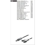 Doduco Oksijen Sensörü – 1563 / OEM 60567759
