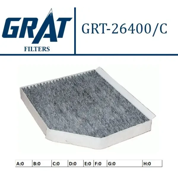 GRAT Polen Filtresi (Karbonlu) – 26400C / OEM 8K0819439B