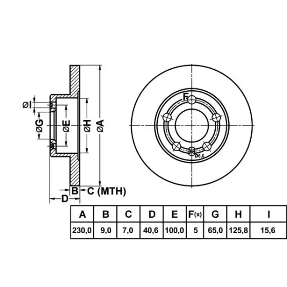 MGA Arka Fren Diski – 50202 / OEM 1J0615601N ürün görseli