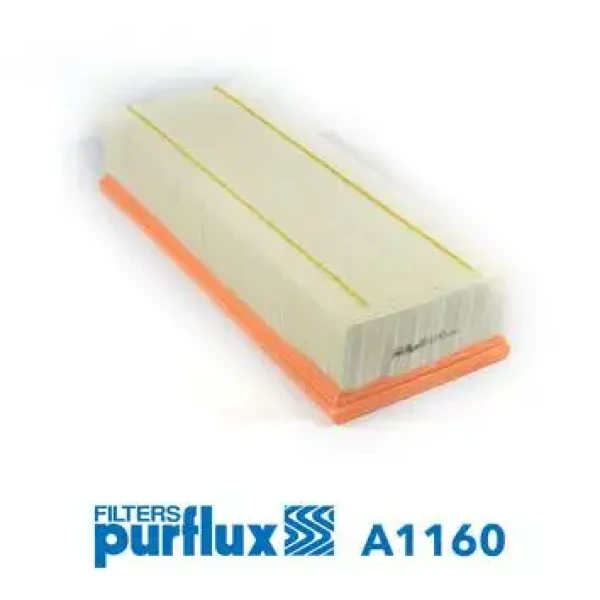 Purflux Hava Filtresi – A1160 / OEM 1K0129620D