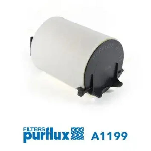 Purflux Hava Filtresi – A1199 / OEM 1K0129607C
