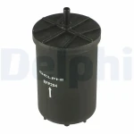 Delphi Yakıt Filtresi – EFP204 / OEM 1J0201511A