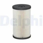 Delphi Yakıt Filtresi – HDF615 / OEM 3C0127434