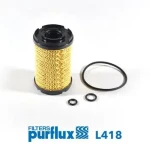 Purflux Yağ Filtresi – L418 / OEM 03L115466