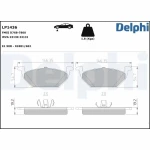 Delphi Ön Fren Balatası – LP1436 / OEM 1J0698151