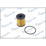 Mando Yağ Filtresi – MOF0308 / OEM 93177787