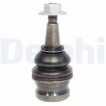 Delphi Alt Rotil – TC2320 / OEM 8K0407689D