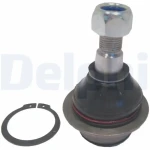 Delphi Alt Rotil – TC1150