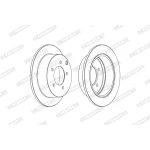 Ferodo Arka Fren Diski – DDF1986C / OEM 4615A194