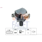 Facet Bobin – 9.6062S