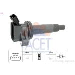 Facet Bobin – 9.6361