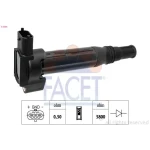 Facet Bobin – 9.6509