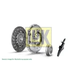 LUK Debriyaj Seti – 620326822