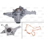 Valeo Devirdaim – 506832