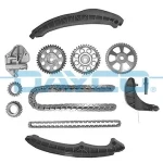 Dayco Eksantrik Zincir Seti – KTC1063 / OEM 03E115225S3