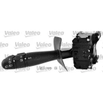 Valeo Far Kolu – 251607 / OEM 6001551366