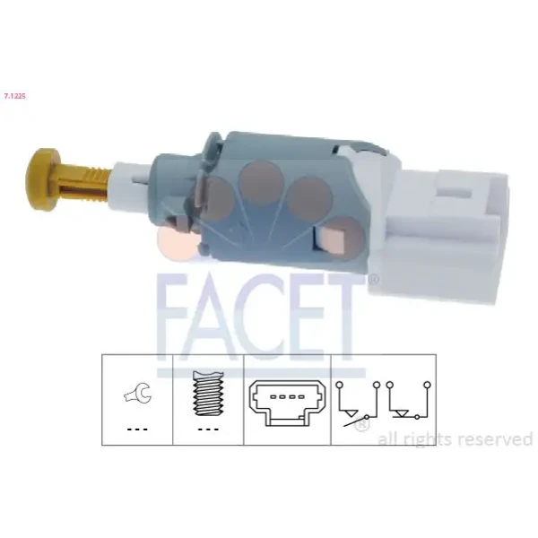 Facet Fren Müşürü – 7.1225