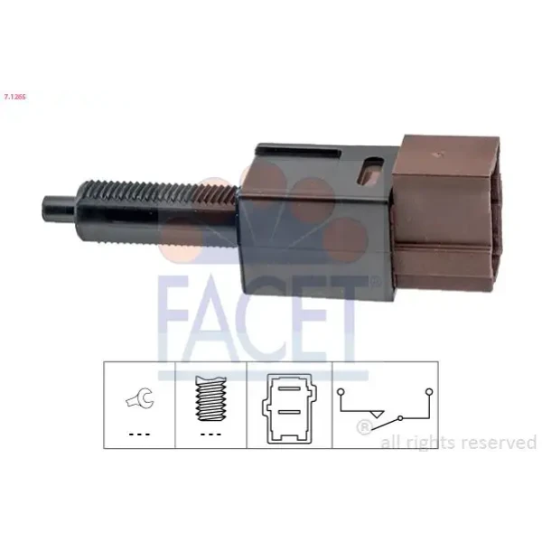 Facet Fren Müşürü – 7.1265