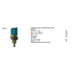 Ünüvar Hararet Müşürü – 9603-2