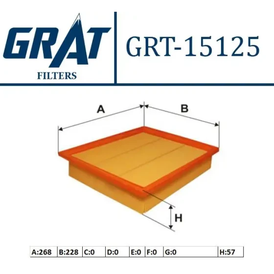 GRAT Hava Filtresi – 15125 / OEM 1H0129620 ürün görseli