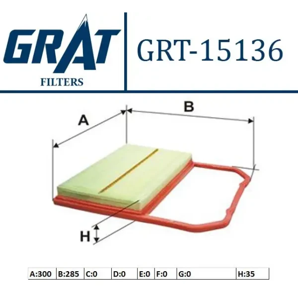 GRAT Hava Filtresi – 15136 / OEM 04C129620C