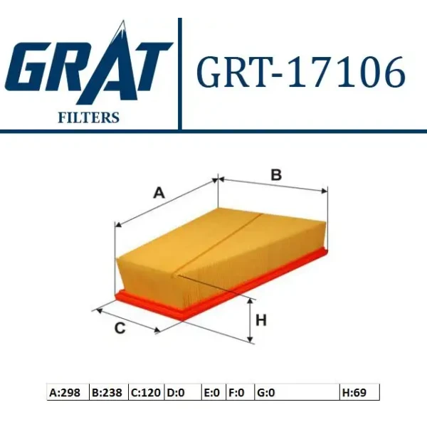 GRAT Hava Filtresi – 17106 / OEM 6G919601AD