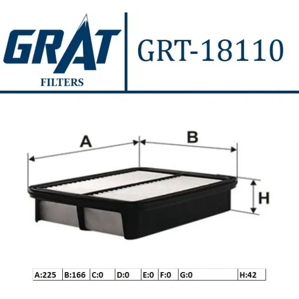 GRAT Hava Filtresi – 18110 / OEM 1780111090