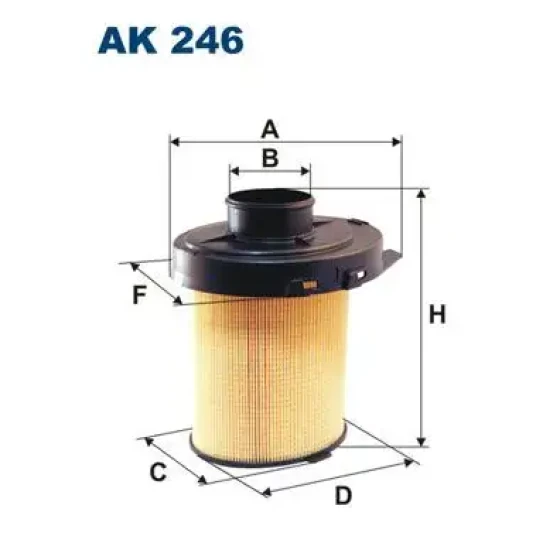 Filtron Hava Filtresi – AK246 ürün görseli