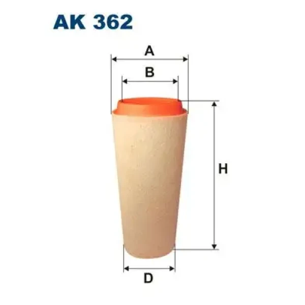 Filtron Hava Filtresi – AK362/1 / OEM PHE000040