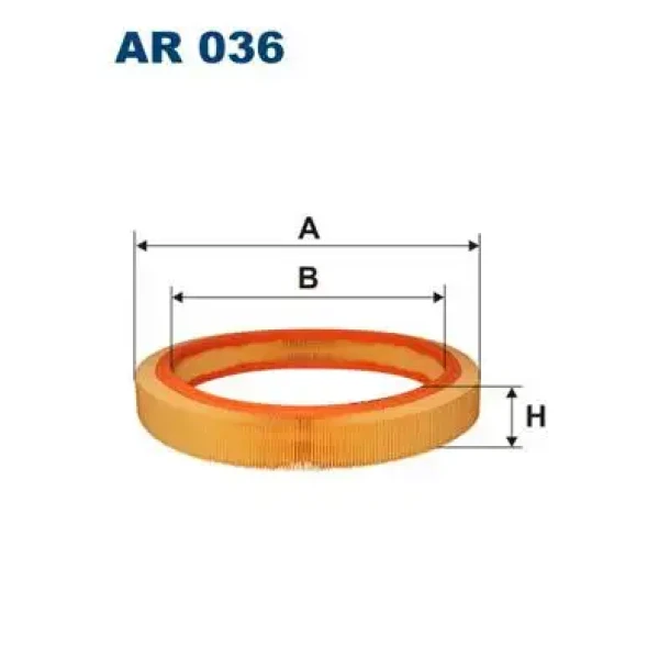 Filtron Hava Filtresi – AR036 / OEM A0030943804