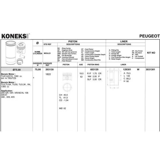 Koneks Motor Segmanı (STD) – 603120 / OEM 0640A3 ürün görseli