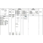 Koneks Motor Segmanı (STD) – 629920 / OEM 0640T2