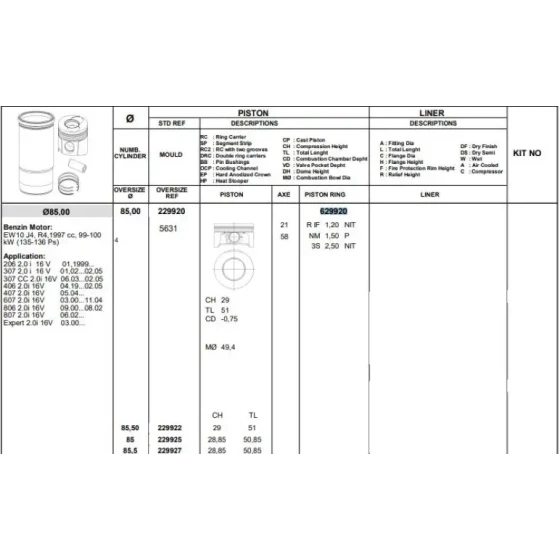 Koneks Motor Segmanı (STD) – 629920 / OEM 0640T2 ürün görseli
