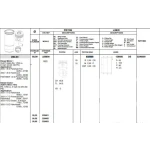 Koneks Motor Segmanı (STD) – 632730 / OEM 7701473223