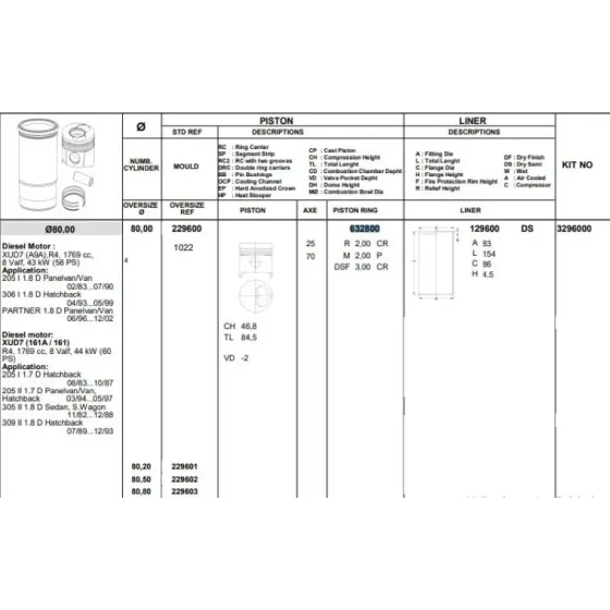 Koneks Motor Segmanı (STD) – 632730 / OEM 7701473223 ürün görseli