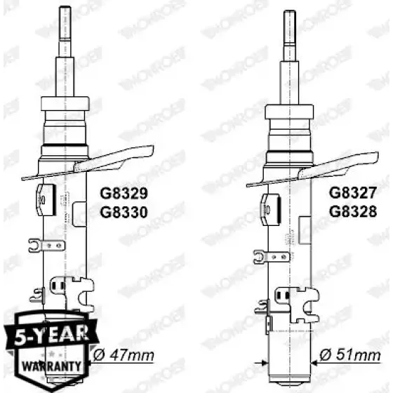 Monroe Ön Amortisör (Sağ) – G8327 / OEM 9811981480 ürün görseli