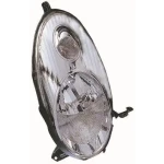 DEPO Ön Far (Sağ) – 215-1194R-LD-EM / OEM 26010AX700