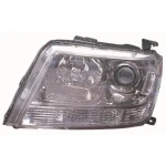 DEPO Ön Far (Sağ) – 218-1135R-LDEM7 / OEM 3512065J11000