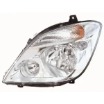 DEPO Ön Far (Sağ) – 440-1160R-LD-EM / OEM A9068200261