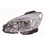 DEPO Ön Far (Sağ) – 440-1167RMLD-EM / OEM A2048200261