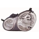 DEPO Ön Far (Sağ) – 441-1150R-LD-EM / OEM 6Q1941008AF