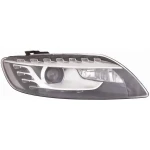 DEPO Ön Far (Sağ) – 446-1138RMLEHM2 / OEM 4L0941030AC