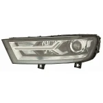 DEPO Ön Far (Sağ) – 446-1162RMLEHM2 / OEM 4M0941044C