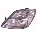 DEPO Ön Far (Sağ) – 551-1135R-LDEM1 / OEM 7701047600