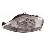 DEPO Ön Far (Sağ) – 552-1117R-LD-EM / OEM 620685